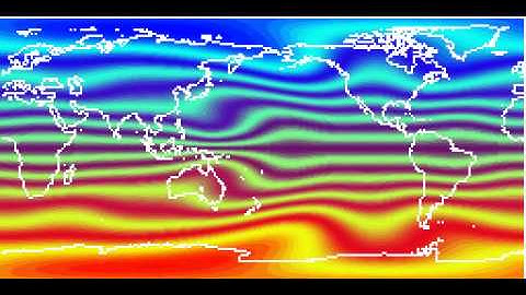 stationary Rossby wave superposed on zonal flow