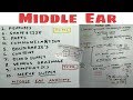 Middle Ear Anatomy - 1