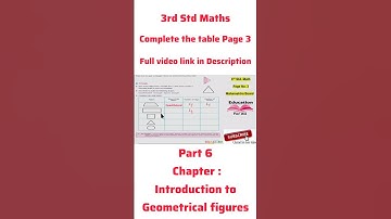 3rd Maths Introduction to Geometrical figures Part 6 #shorts