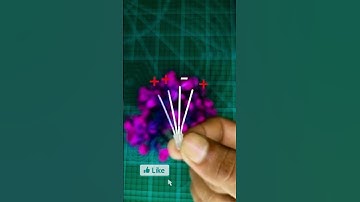 4 pin RGB Led  Lights / #trending #viral #Shorts #youtubeshorts