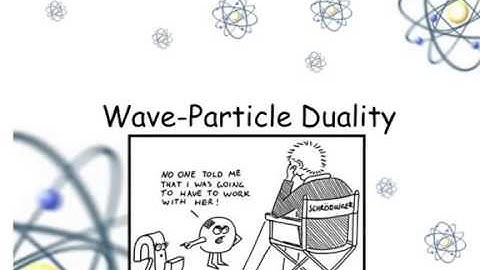 Wave-Particle Duality - A level Physics