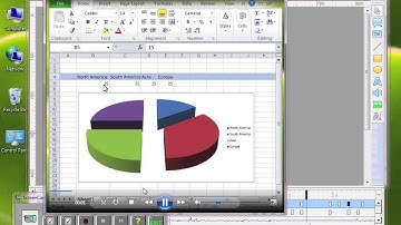 ScreenCam Recording Beginning Tutorial