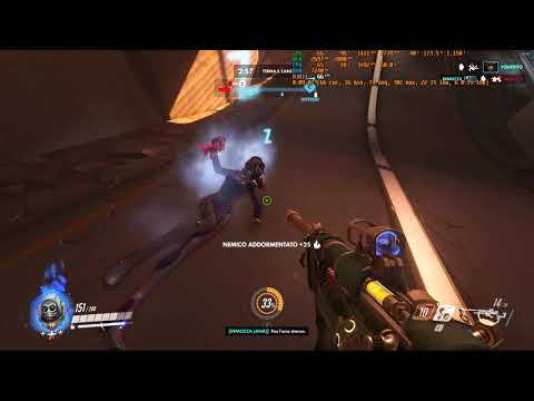 Ana vs Dva
