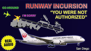 Runway incursion. Japan Airlines Boeing 787 enters runway without clearance at San Diego. Real ATC