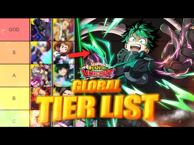 MY HERO ULTRA IMPACT Tier List, Reroll Guide, Beginner Tips