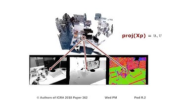 A General Framework for Flexible Multi-Cue Photometric Point Cloud Registration
