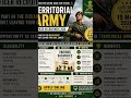 🇮🇳 Territorial Army Officer Recruitment 2026 | Serve Nation Without Leaving Job 🔥#shortsfeed #shorts