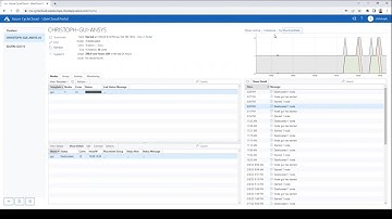 Tutorial Video: Use CycleCloud to Manage Your Cloud Desktop