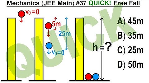 JEE Main Physics Mechanics #37 QUICK! Free Fall