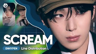 ENHYPEN - Scream (Line Distribution)