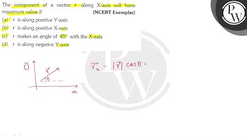 The component of a vector \( r \) along \( X \)-axis will have maxi...