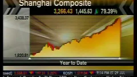 China's Stock Market Plunges - Bloomberg - DayDayNews