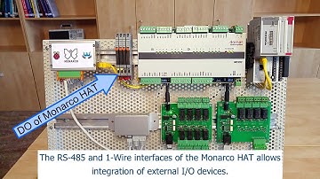 [Monarco HAT] Integration of external digital outputs and relays - 1-Wire, Modbus TCP/RTU
