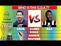 Lionel messi vs pel updated career comparison  who is the goat of football  factual animation