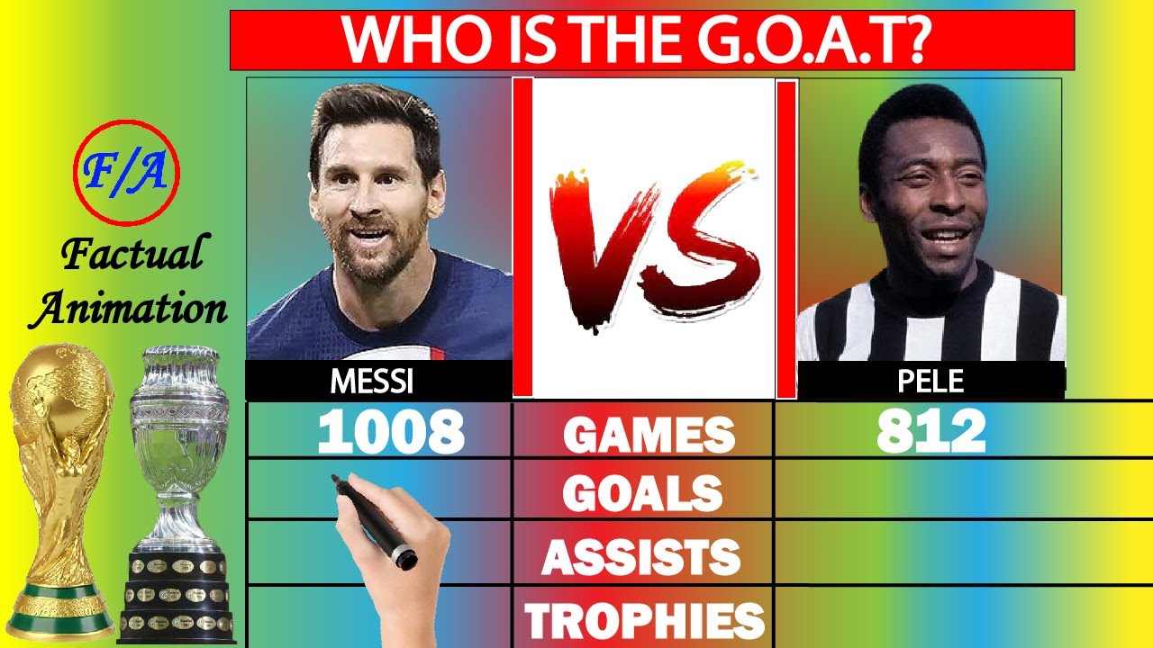 Lionel Messi vs Pel UPDATED Career Comparison   Who is the GOAT of Football  Factual Animation