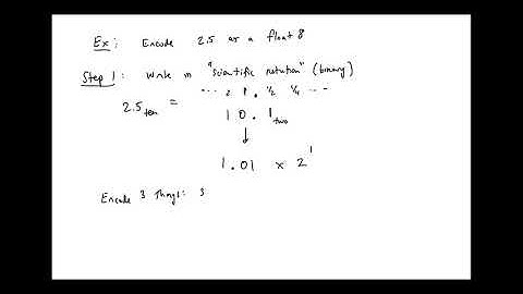 CSC101: 4 September, Floating Point