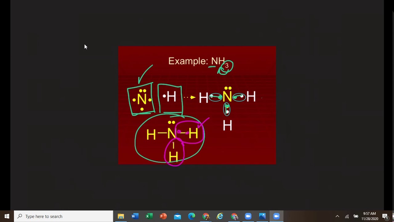Lewis Structures (without N-A=S) - YouTube