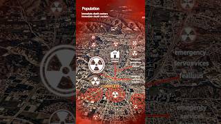 What Would Actually Happen If a Nuclear Weapon Hit Tehran #NuclearWeapon #Tehran #MapAnimation