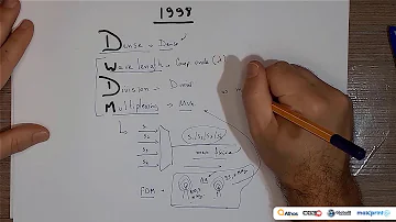 Para que serve um DWDM?