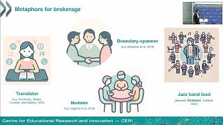 Connecting research, policy and practice through effective evidence brokering
