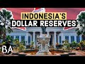 Why indonesias foreign reserves is shrinking