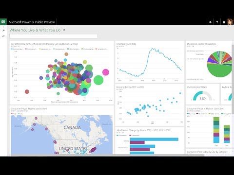 Microsoft Power BI / synalis Webinar-Session Teil 1