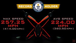 Guinness World Record: World's Fastest Quadcopter Drone