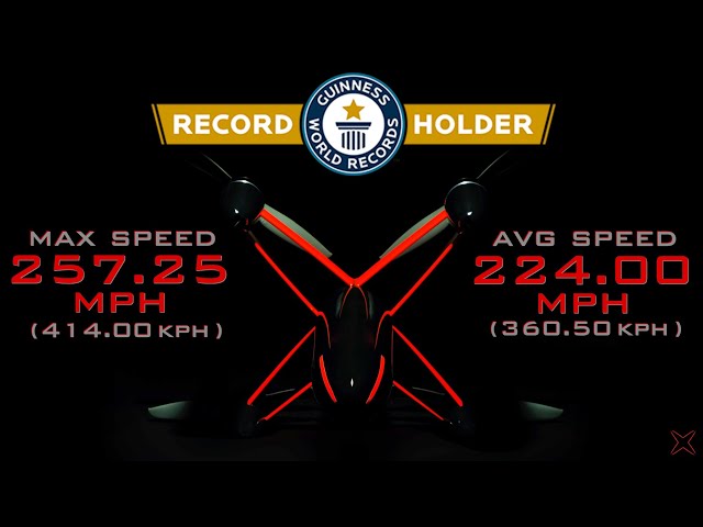 Guinness World Record: World's Fastest Quadcopter Drone class=