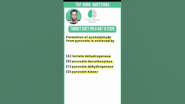 What Toppers Do to Crack CUET PG & GAT-B 2025