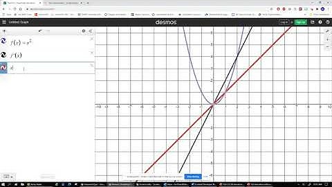 Derivative in Desmos