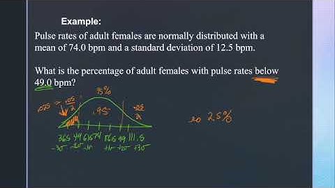 Introduction to Statistics, Chapter 6: Part 2