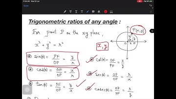 IIT Mathematics | Trigonometric Ratios | Lecture 2 | MVA Burhanpur