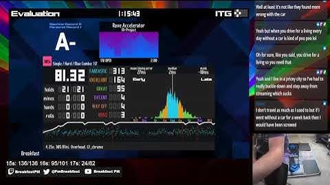 Rave Accelerator - M-Project (ESP 16 14% upscore!)