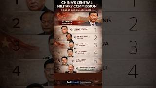 China’s Military Purge Explained