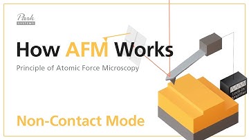 How AFM Works 2-2 Non-Contact Mode