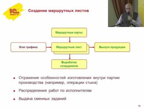 Инструменты "1С:ERP" для повышения эффективности работ на уровне рабочих центров