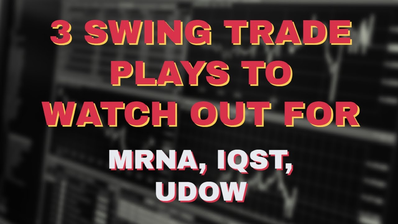 udow stock New 3 Swing Plays Brewing - MRNA, IQST, UDOW - Buy Now????