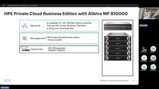HPE Private Cloud Business Edition PCBE