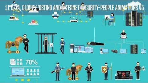 Data, Cloud, Hosting and Internet Security-People Motion Graphics V5