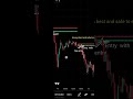 Btc pair trading strategy