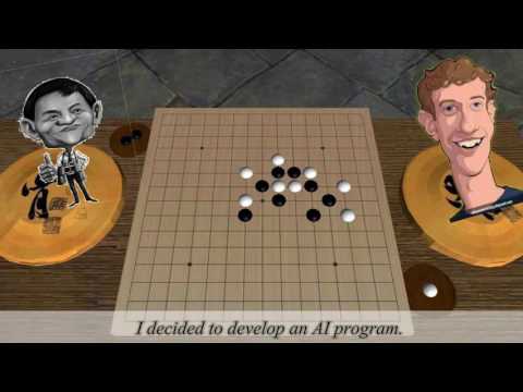 The development of an AI five-in-a-row program made by Yuxuan Chen