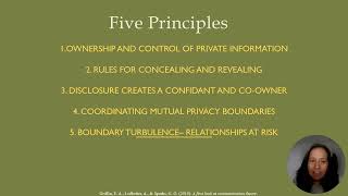 Communication Privacy Management Theory