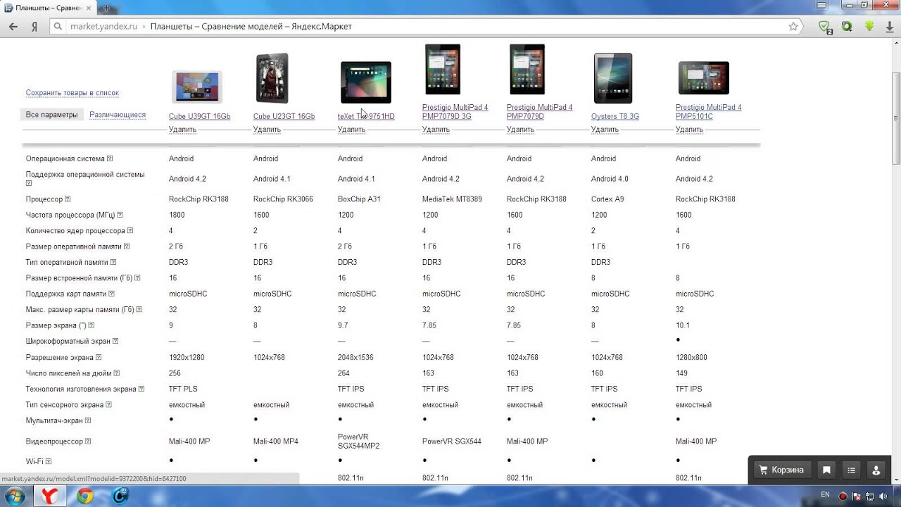 какой выбрать планшет Prestigio MultiPad 4 PMP7079D, Cube U23GT 16Gb
