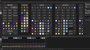 MyDMX 3 0 Groups and Show Features