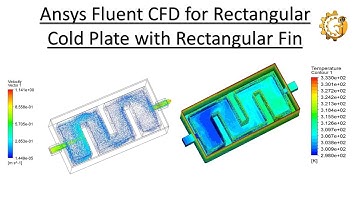 Ansys Fluent CFD for Rectangular Cold Plate with Rectangular Fin.
