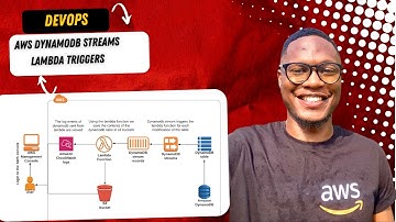 How to setup AWS DynamoDB Streams Using Lambda triggers