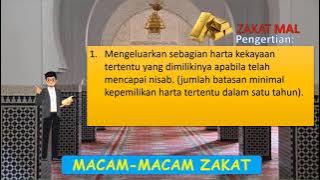 PAI Kelas 6 Pelajaran 4   Ayo Membayar Zakat Pengertian, Macam, Mustahiq, dan Hikmah Berzakat