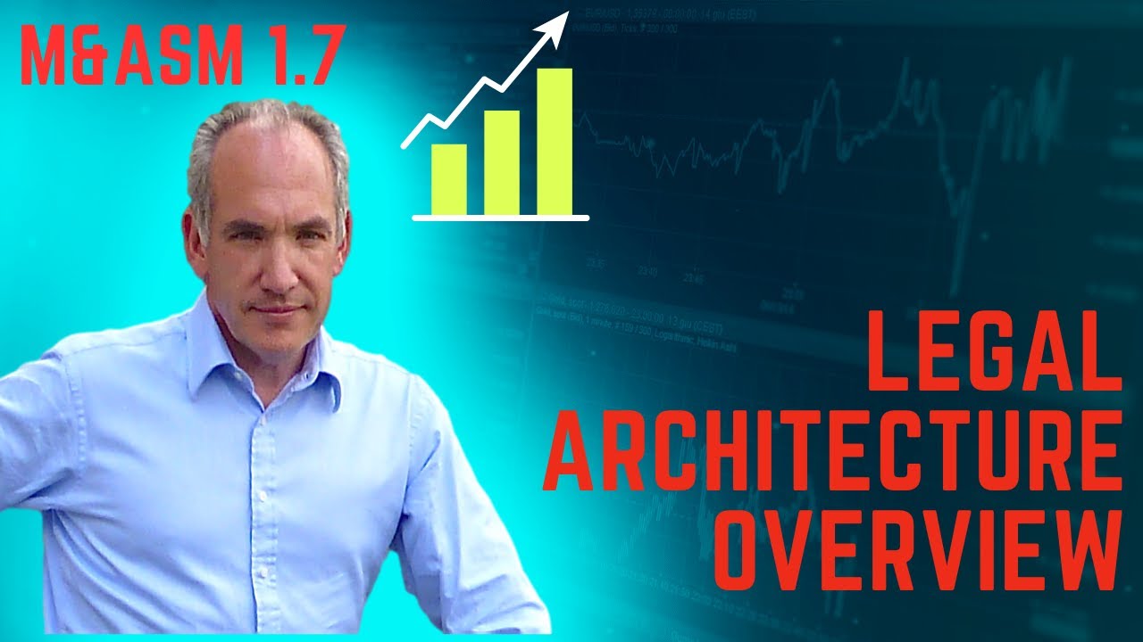 M&ASM 1.7 | Юридический портал: Дорожная карта документации и стратегическая архитектура