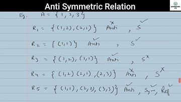 What is antisymmetric relation in discrete mathematics?