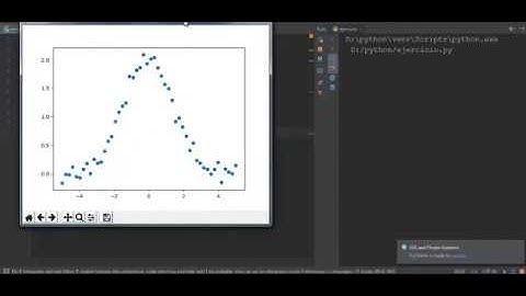 Ajuste de curvas en PYTHON. Curve_fit()